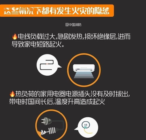 电器防火 记住这些常识，安心守护家园